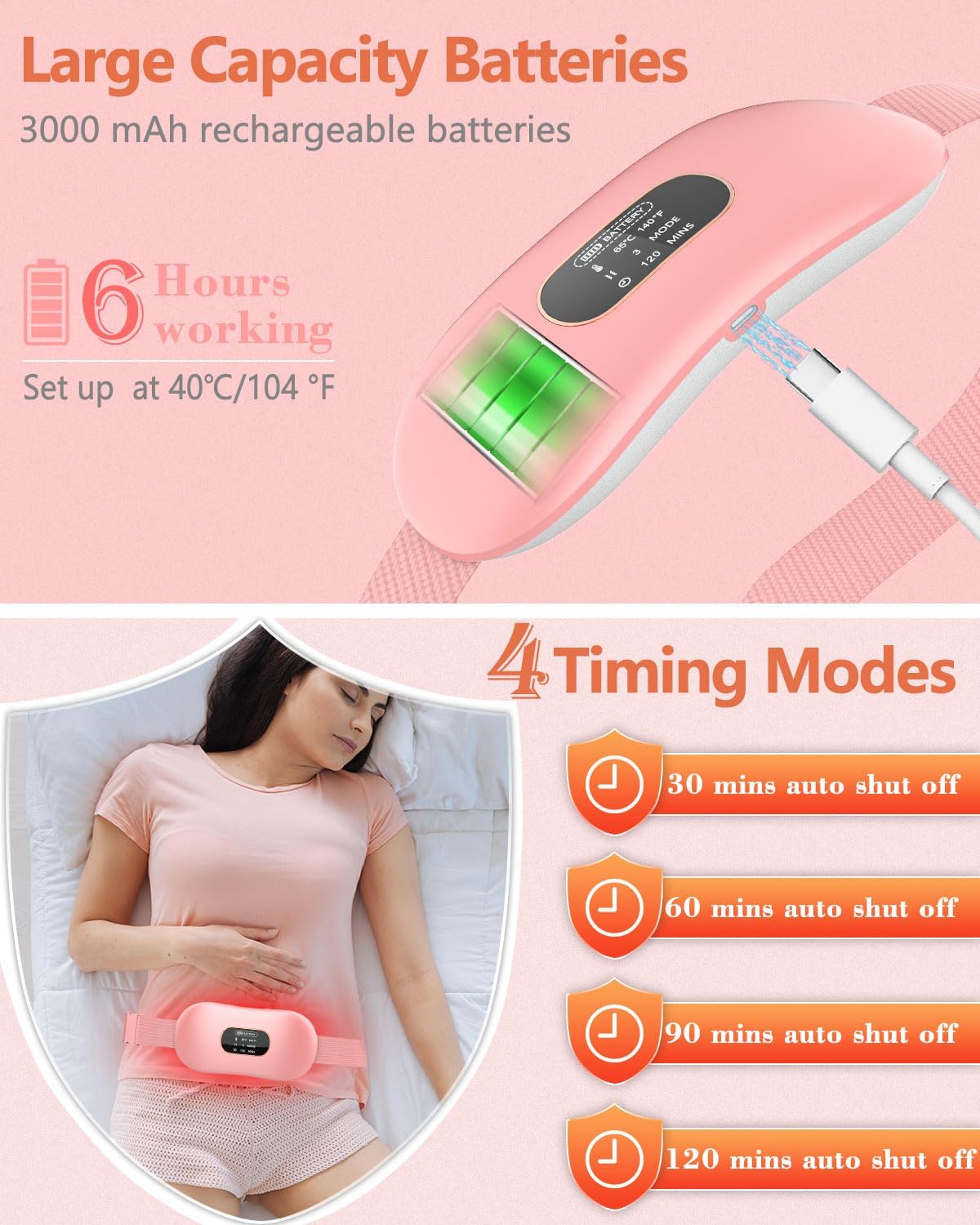 Menstrual Heating Pad for Period Cramps-Electric