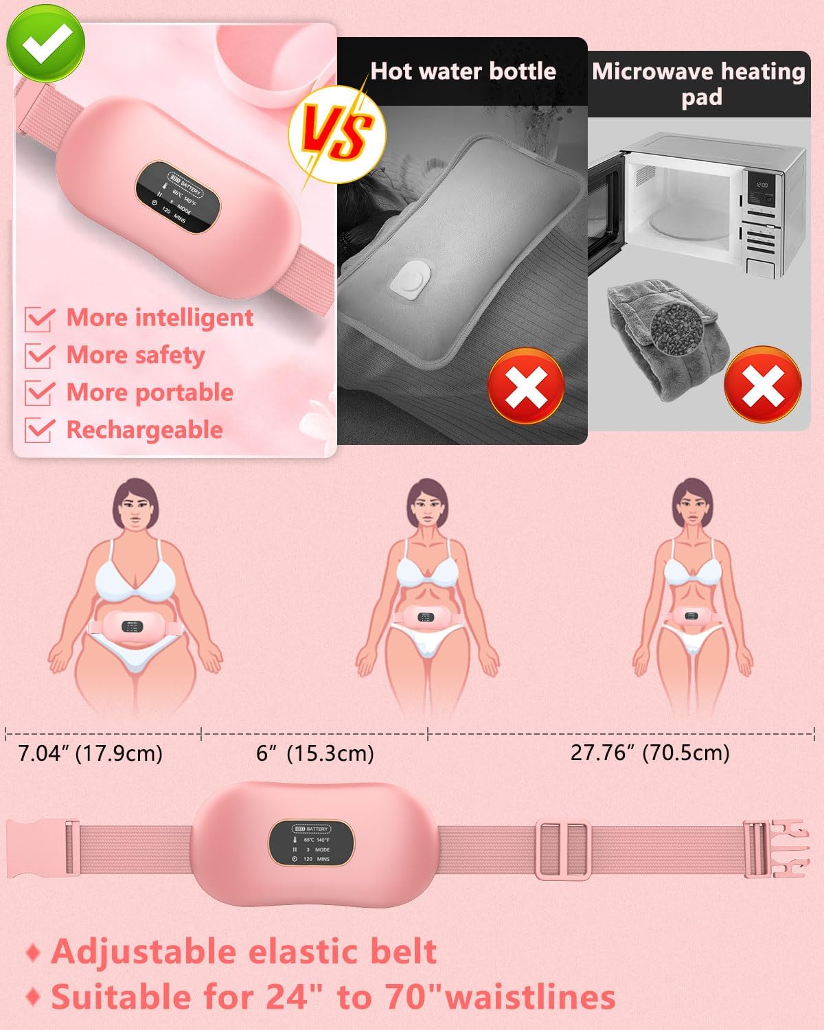 Menstrual Heating Pad for Period Cramps-Electric
