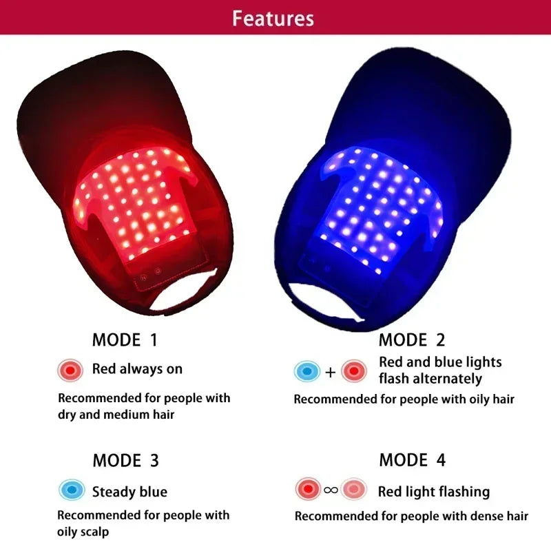 LED Hair Treatment Helmet – Red and Blue Light