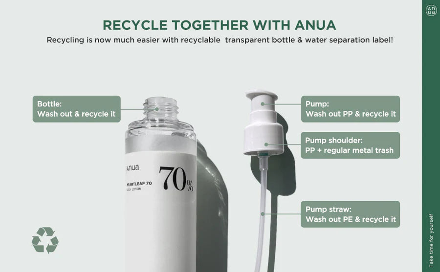 ANUA Heartleaf 70% Daily Lotion (200 ml)