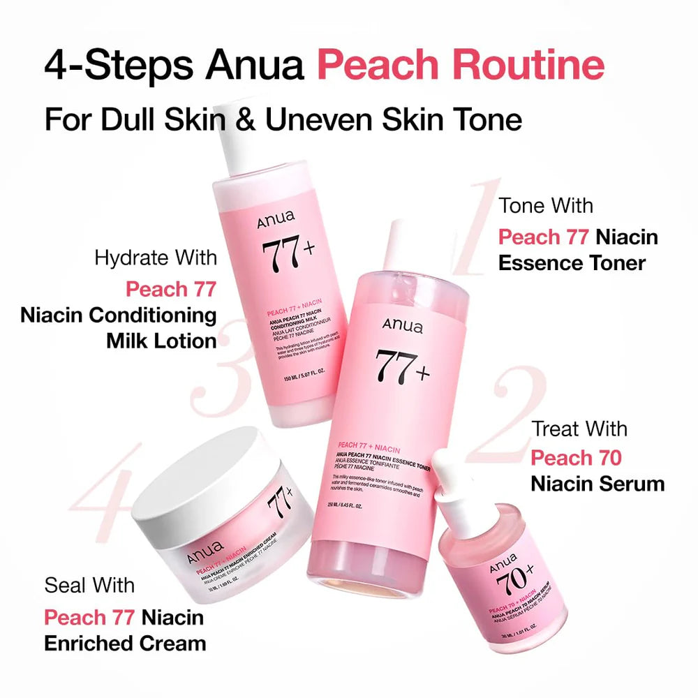 ANUA Peach 77% Niacin Conditioning Milk (150ml)