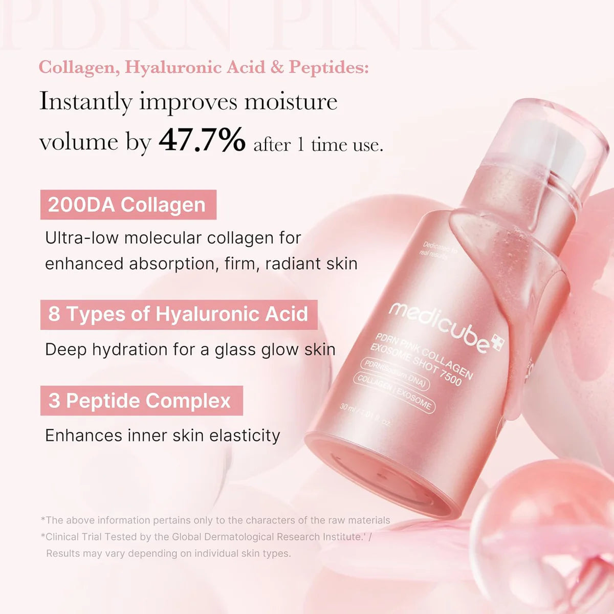 Medicube PDRN Pink Exosome Shot Serum 7500 (30ml)