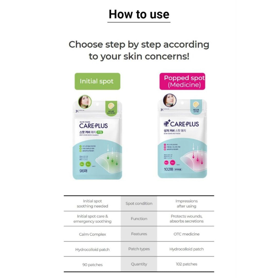 Olive Young Overnight Care Spot Patches - Kiyoko Beauty