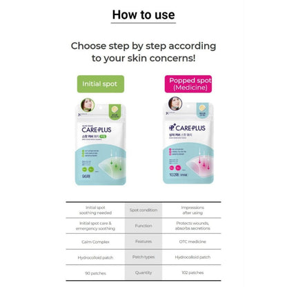 Olive Young Overnight Care Spot Patches - Kiyoko Beauty