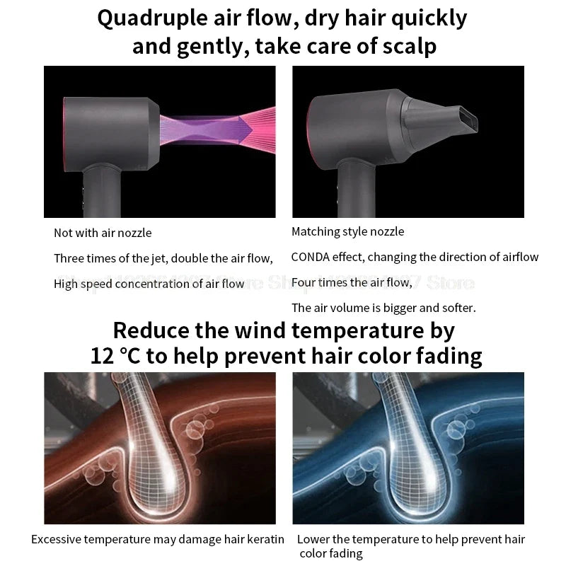 Professional Hair Dryer with Negative Ion