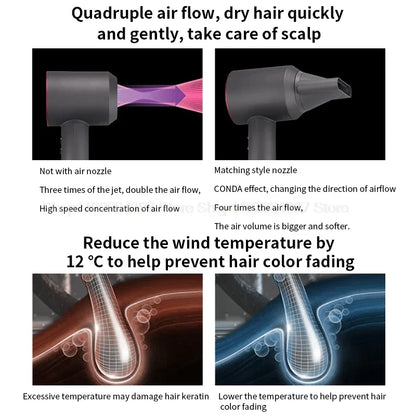 Professional Hair Dryer with Negative Ion
