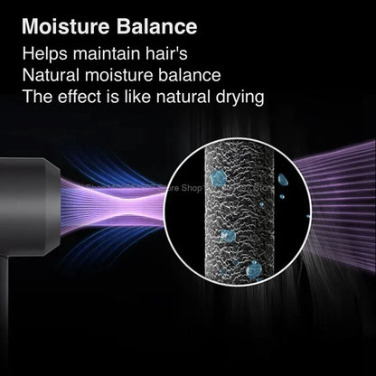 Professional Hair Dryer with Negative Ion