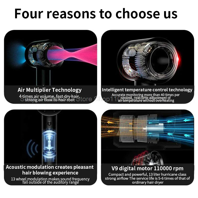 Professional Hair Dryer with Negative Ion