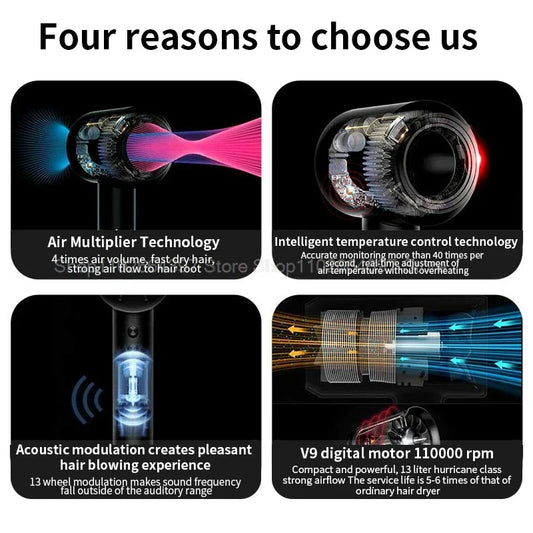 Professional Hair Dryer with Negative Ion